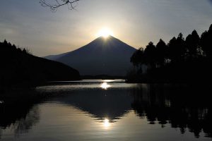 田貫湖