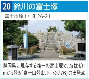 20鈴川の富士塚