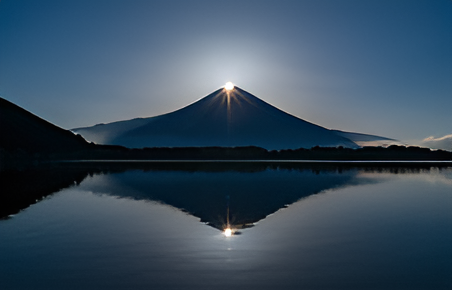 田貫湖